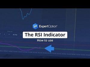 The RSI Indicator | Trading Education | ExpertOption®