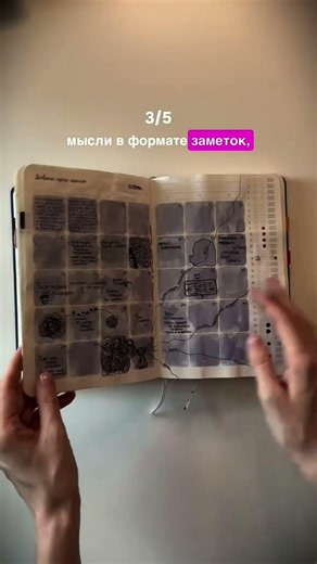 5 идей для заполнения планера #блокноты #блокнот #план #планирование #shorts #smartplanning