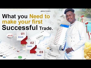 All you need as a beginner to make your first money in forex