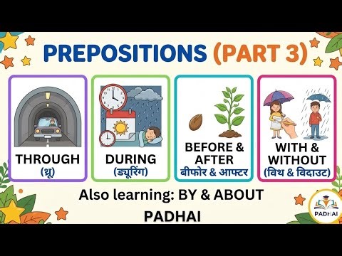 Master Prepositions in Minutes! 📝 | Part 3: Advanced Usage