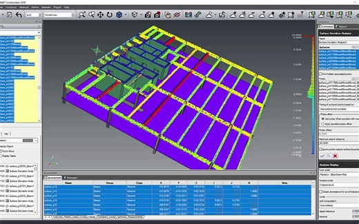 Beam Positioning Analysis BuildIT Construction