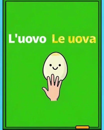 Male Nouns That End in A in the Plural! 🤔 | Italian Grammar for Primary School