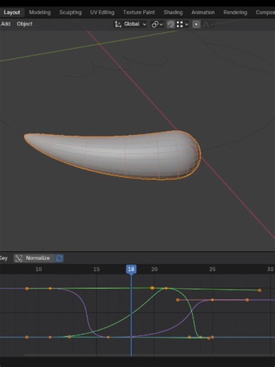 Not my usual thing, kinda hard and complicated for me, but it works tho #motiongraphics #3d #3dblender #3dartist