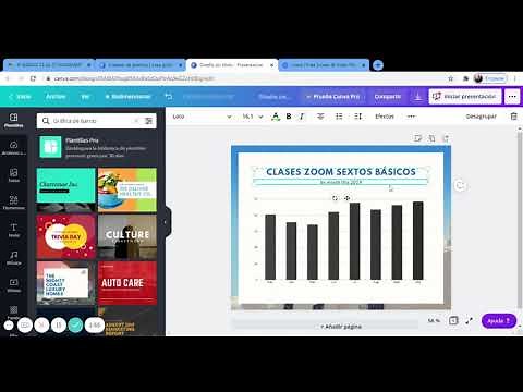 Creador de gráficos canva