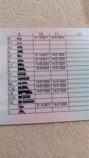 Understanding Your Academic Timetable Effectively