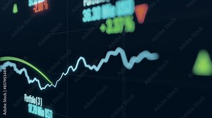 Close up line chart and moving average, portfolio information moving along the graphs. Wealth management, stock portfolio, percentage changes. Investment, equity, business.