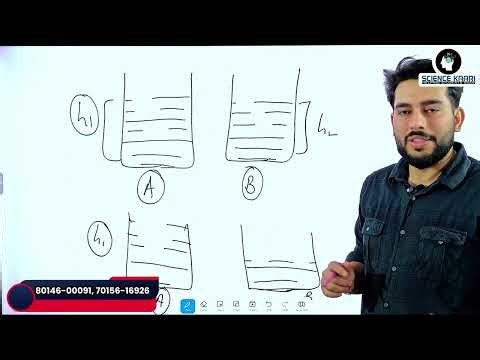 Confused About Ohm’s Law? This Explanation Will Fix It || Science Kaari Sirsa