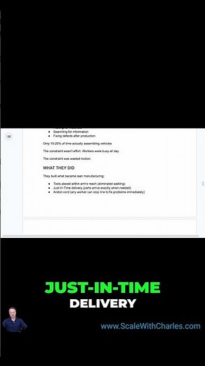 Toyota's Secret: Eliminating Wasted Motion for Lean Manufacturing