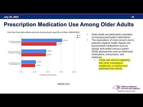 Substance Use and Substance Use Disorder in Older Adults: Focus on Rural Settings