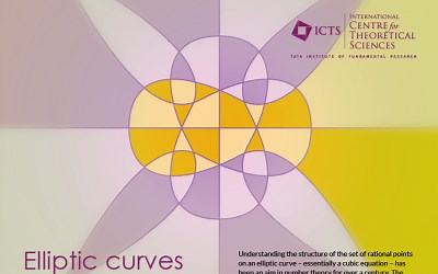 Elliptic Curves and the Special Values of L-functions (ICTS 2021)