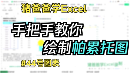 数据分析帕累托图绘制教学-WPS版（猪爸爸学Excel