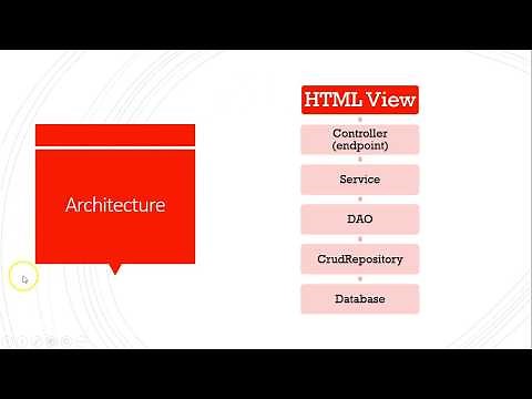 @ManyToOne, @JoinColumn demonstration in Spring Boot