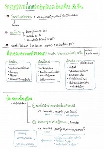 สรุปวิชาประวัติศาสตร์ชั้นปถมศึกษาตอนปลาย(ป.5) Part 1