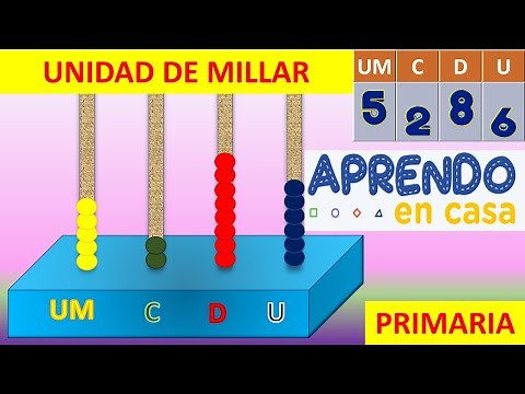 UNIDAD DE MILLAR REPRESENTAMOS CANTIDADES APRENDO EN CASA