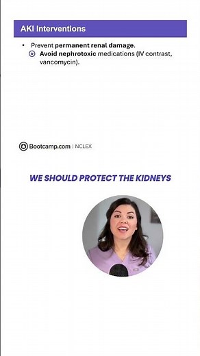 NCLEX® Crash Course