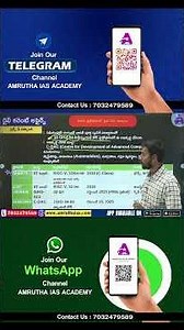 Druv -64 Micro Processer #currentaffairs #dailycurrentaffairs #appsc #tgpsc #apsi #tgsi #appolice