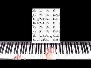 Embraceable You - Performance and Analysis - Patreon