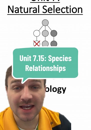 Understanding Species Relationships in Evolutionary Biology