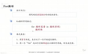 计算机 python for循环 微课 海龟画图