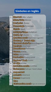 Aprende Inglés Ya on Reels