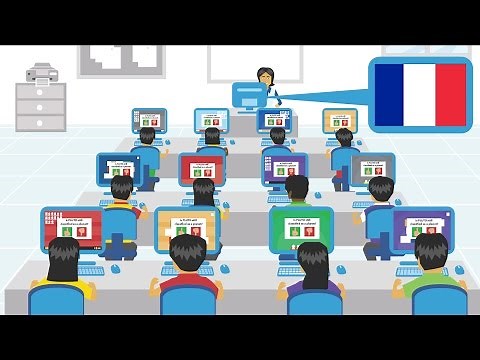 NetSupport School - Instruction et Gestion de classe