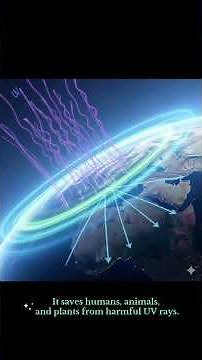 🌍 World Ozone Day | Facts, Awareness & Action | Healthy Ozone = Safe Future 🌱