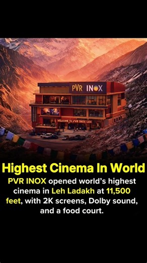 Movies Above the Clouds: The World’s Highest Cinema 🏔️🎬