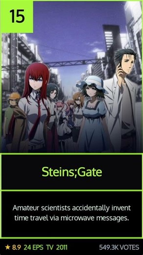 30 Anime With Mind Games Way Better Than Death Note part 2