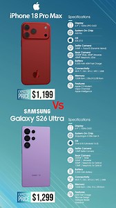 164K views · 1.2K reactions | iPhone 18 Pro Max Vs Galaxy S26 Ultra - What Will You Choose? #iphone18promax #galaxys26ultra #apple #samsung #android #ios | TT Technology | Facebook