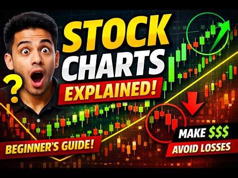 How to Read Stock Charts (Beginner’s Guide 2026)