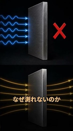 なぜ重力の強さだけが228年間精密に測れないのか——万有引力定数Gの謎｜30秒物理