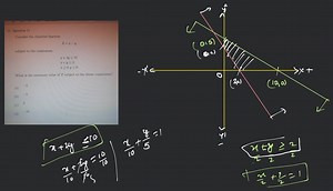 Question 11 Consider the objective function  Z=x-y  subject to ... | Filo
