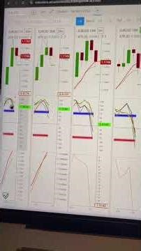 Trade Pattern Alert DEC 22 - First loss since Dec 4th.