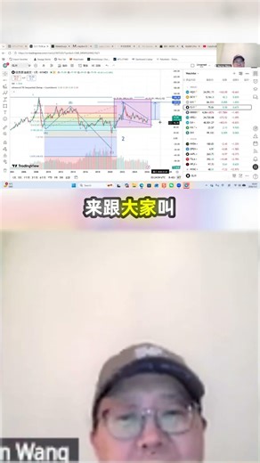 王老师大言不惭：利息再涨，牛市结束，血流成河！