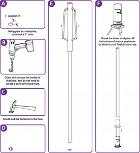 All About Surface Mounts (For Vinyl & Aluminum Posts) - WamBam Fence Knowledge Base