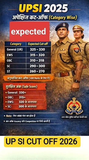 #upsi #upp #cutoffvideo #viralvideo #trendingshorts #youtubeshorts