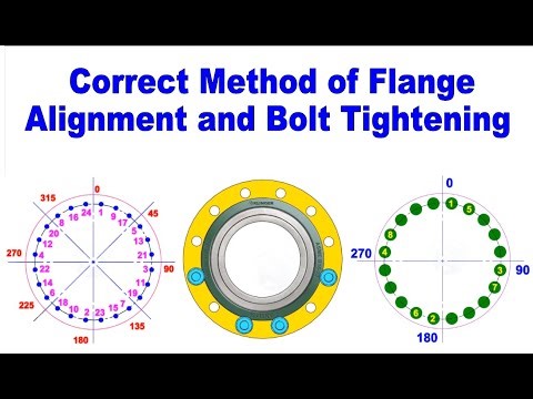 Flange Alignment & Proper Bolt Tightening Procedure Explained.