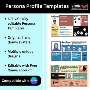 Editable Persona Profile Templates - Etsy