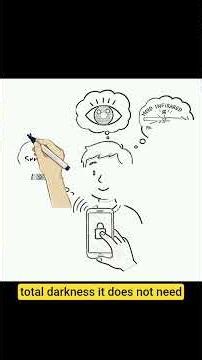 How FaceID Sees You: The Logic of 30,000 Infrared Dots