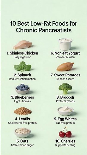 10 Best Low Fat Foods for Chronic Pancreatitis #nutrition #health #immunity
