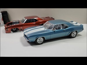 TPScale Productions - Introduction | Tyrone Price