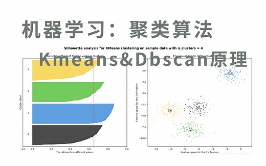 【聚类算法】Kmeans&Dbscan原理详解+代码实现+实验分析 机器学习 | 人工智能