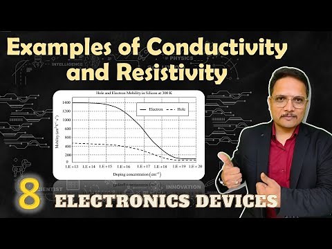Examples of Conductivity and Resistivity in Electronics Devices and Circuits by Engineering Funda