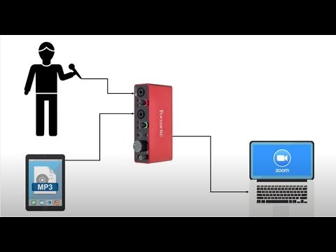 Combining a Live Mic and a Recorded Backing Track for Zoom Meeting or Webinar