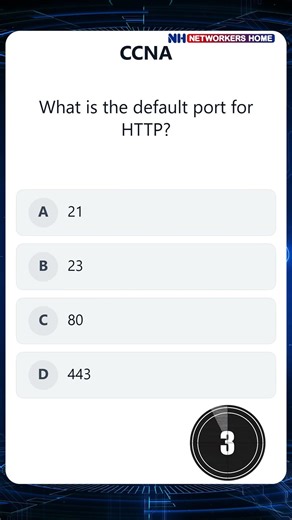 What is the Defult Port for HTTP? | CCNA Question! #ccna #cisco #networking