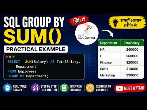 SQL GROUP BY with SUM() in SQL Server | Total Salary by Department | Hindi Tutorial
