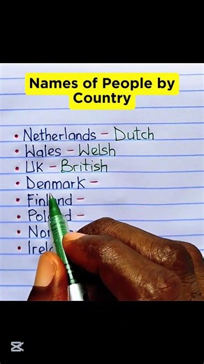 Names of People by Country ✅ | #LearnEnglish #vocabulary #didyouknow #viral #esl