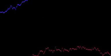 ''Haunted'' - Creepy Heavy Dubstep Bass Drop