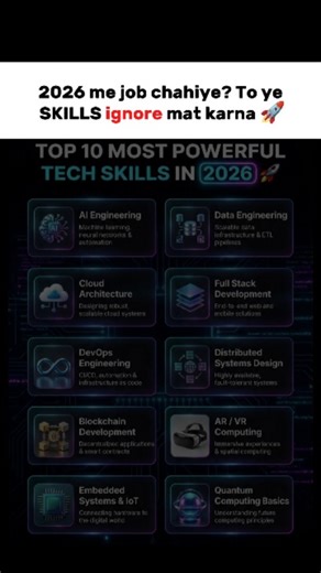 Cybersecurity Facts | Digital Defense | Tech Info | AI 🎯🔥 on Instagram: "⚠️ STOP SCROLLING! Yeh sirf infographic nahi hai… 👉 2026 ke highest-paid tech careers ka roadmap hai 💸🔥 Agar tum in Top 10 Powerful Tech Skills par kaam kar rahe ho, toh future tumhare control me hoga 💻🚀 🧠 AI Engineering se lekar ☁️ Cloud & DevOps 🔐 Cyber-level Systems 🌐 Blockchain, AR/VR, IoT ⚛️ Even Quantum basics… 👉 Yeh sab skills companies actively hunt kar rahi hain 👉 Degree optional hai, skills compulsory 