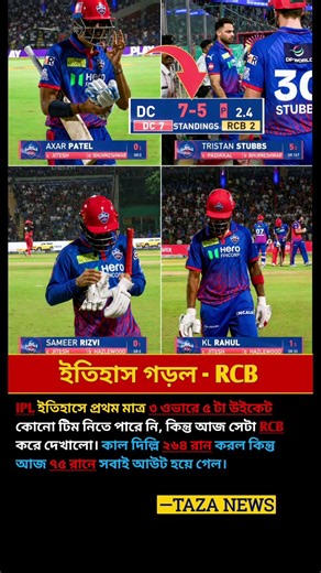 ৭৫ রানে অল আউট দিল্লি ক্যাপিটাল #ipl2026
